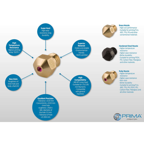 PrimaCreator MK8 Ruby Nozzle 0.4 mm - 1 Piece